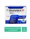 Desenfriol D 2 mg /5 mg /500 mg Caja Con 12 Tabletas