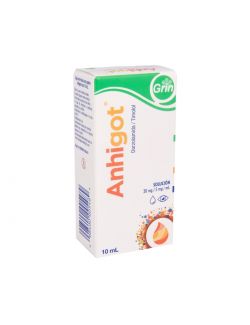 Anhigot Solución 20 mg / 5 mg Caja Con Frasco Gotero Con 10 mL