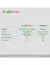 Buscapina Duo Analgésico 10 Tabletas con Hioscina 10 mg / Paracetamol 500 mg