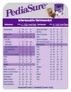 FRM-Pediasure Plus Lata Con 900 g Sabor Chocolate