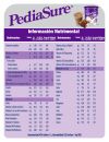 FRM-PediaSure Plus Lata En Polvo Con 400 g Sabor Chocolate