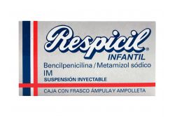 Respicil Infantil Caja Con Frasco Ámpula y Ampolleta - RX2