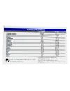 Novophane 36 g Caja Con 60 Cápsulas de 0.6 g