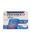 Desenfriol D Caja Con 12 Tabletas