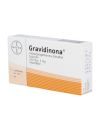 Gravidinona 250 mg / 5 mg Caja Con 1 Ampolleta