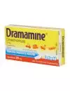 Dramamine Infantil 25 mg Caja Con 4 Supositorios