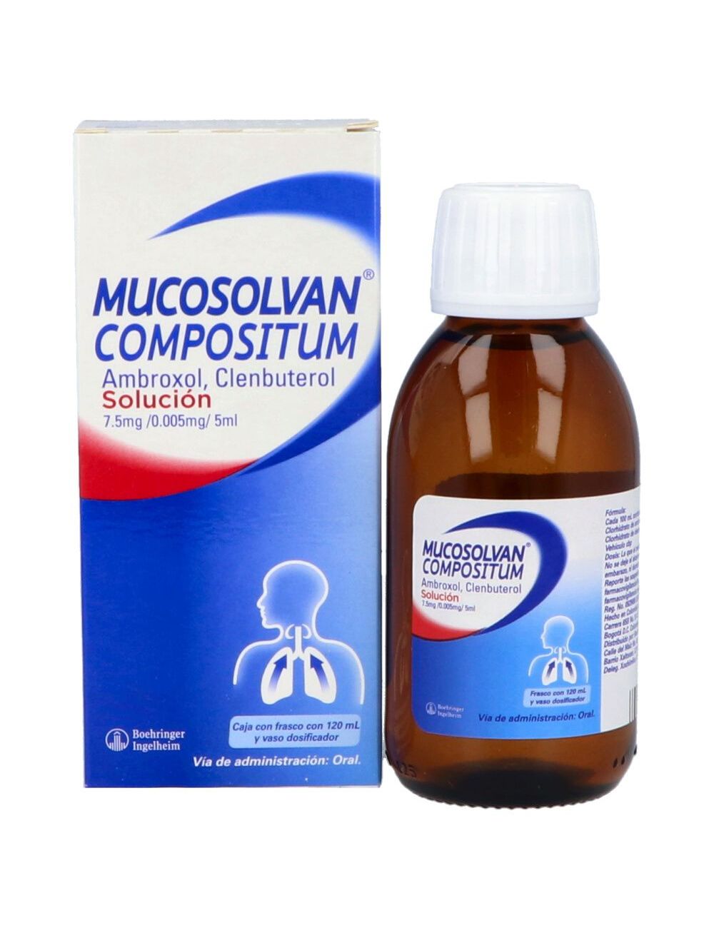 Mucosolvan Compositum Solución Caja Con Frasco Con 120 mL Mucosolvan Compositum Solución Caja Con Frasco Con 120 mL