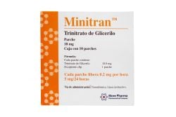 Minitran 18 mg Caja Con 10 Parches