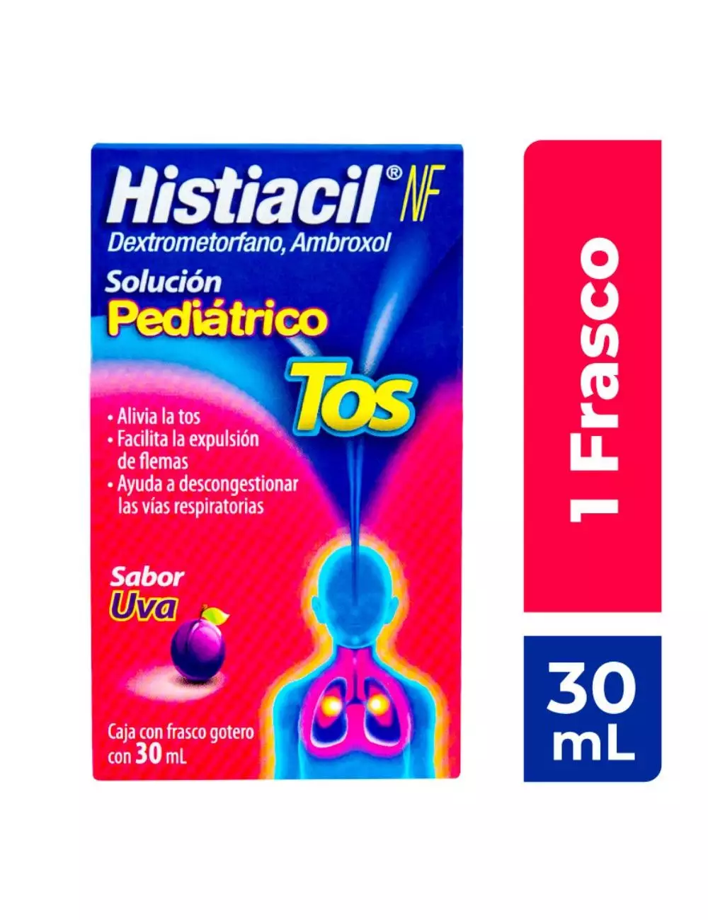 Histiacil NF Pediátrico Caja Con Frasco Gotero Con 30 mL Sabor Uva