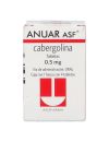Anuar Asf 0.5 mg Caja con Frasco con 4 Tabletas