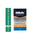 Antitranspirante Gillette Clinical Sport Caja Con Barra Con 48 g