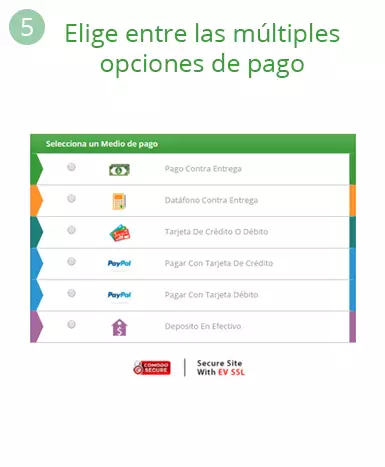 Elige la opción de pago